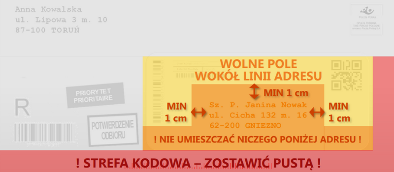 obraz przedstawiający miejsce umieszczenia adresata na kopercie